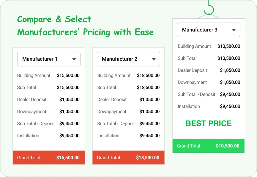 Compare 3 Manufacturers—Make 1 Easy Choice